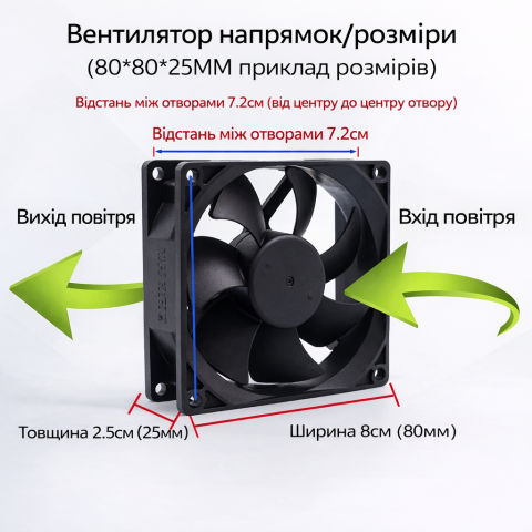 Вентилятор 80×80×25 мм 12В SUNON, 2-pin, безшумний кулер