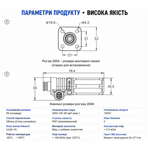 Роз'єм силовий для систем накопичення енергії, комплект 200А 1000V IP67 під обтиск кабелю 35–50 мм²