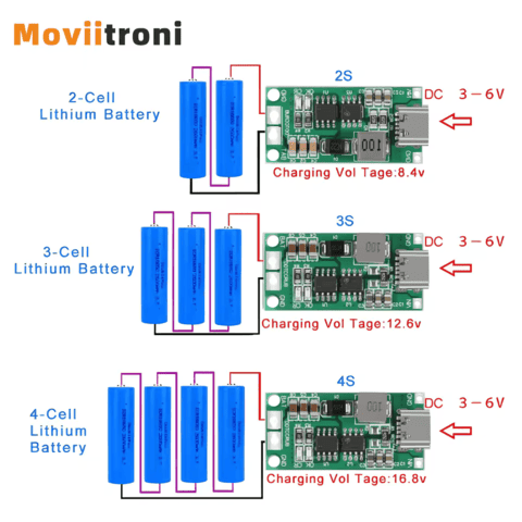 Модуль зарядки Li-ion 3S 12.6В 4А Type-C, DC-DC Boost, плата зарядного пристрою