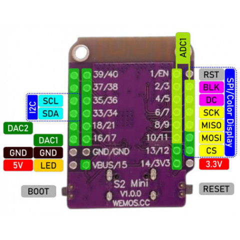 Плата розробника ESP32-S2 Mini Wi-Fi 2.4 ГГц, USB Type-C, ESP32-S2FN4R2, Arduino, MicroPython
