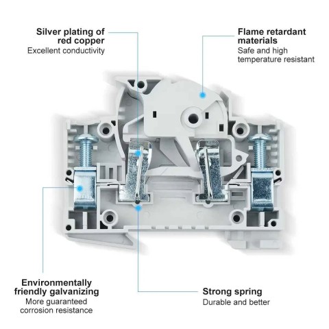 Держатель с 2-мя предохранителями по 20А 2P 10х38мм 1000V DC для солнечных панелей (PV систем) TOMZN TOPV-32