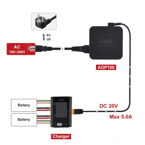 Блок питания ToolkitRC ADP100 100W 20V XT60