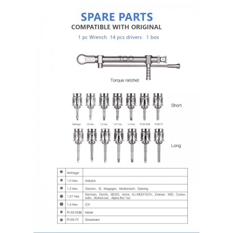 Набір для імплантології TOQ Dental з динамометричним ключем (10–70 N·cm) — 14 насадок + кейс