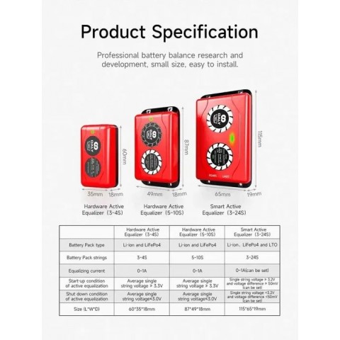Активний балансир Daly 4S 1A (12V) – для LiFePO4 та Li-Ion батарей