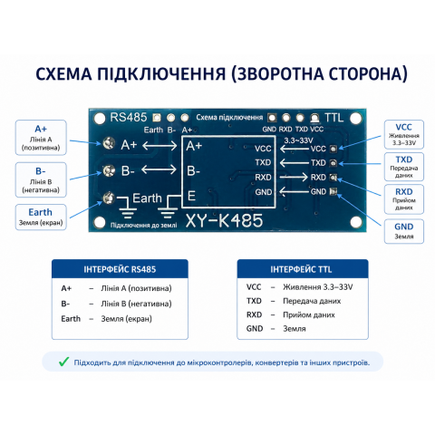 Перехідник TTL – RS485, перетворювач інтерфейсу UART, XY-485