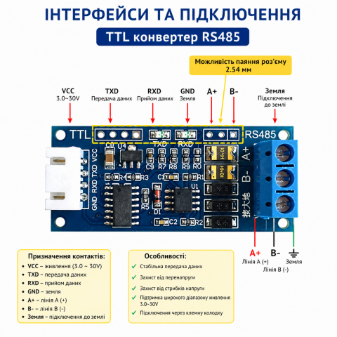 Перехідник TTL – RS485, перетворювач інтерфейсу UART, XY-485